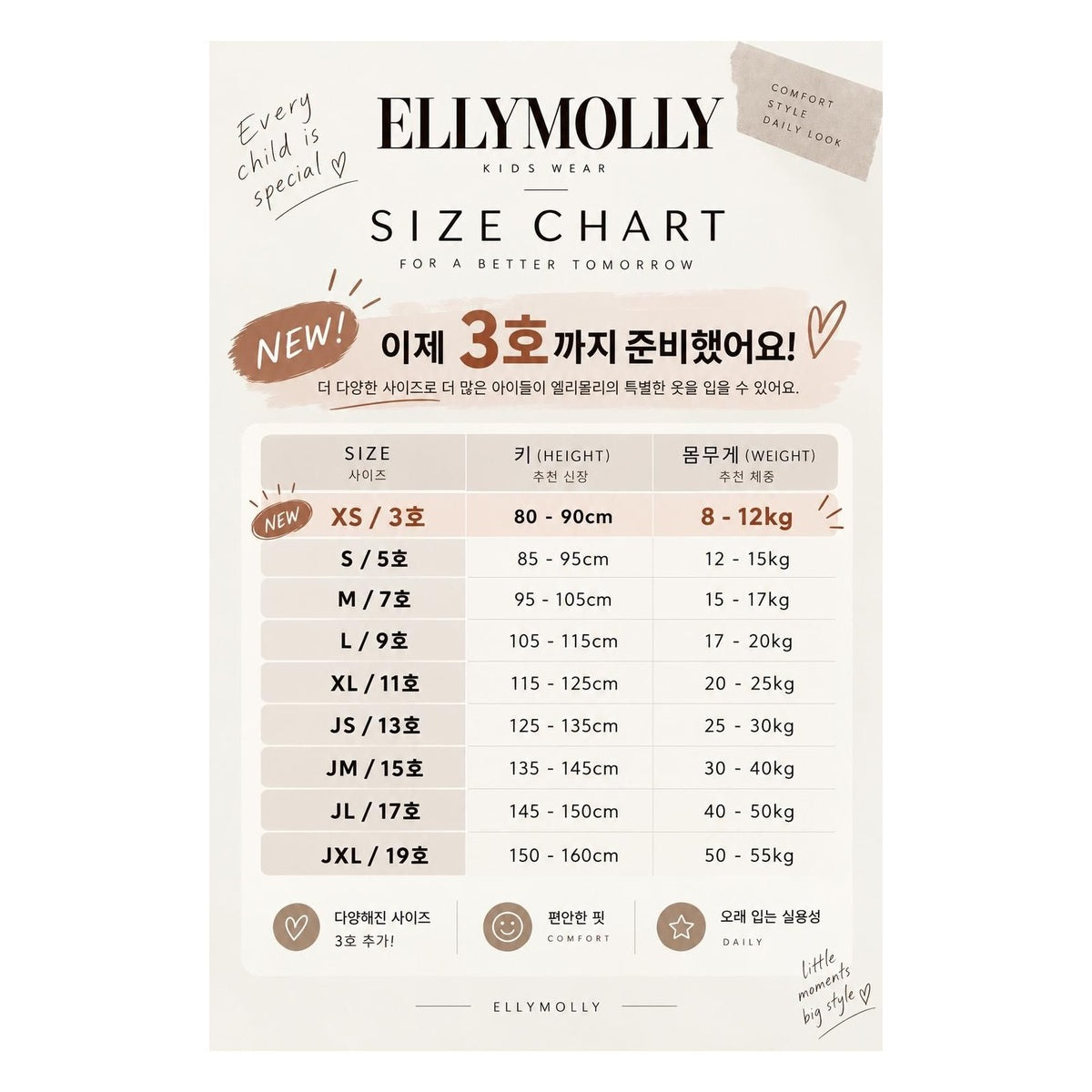 Elly molly ベアキューティーブルマー