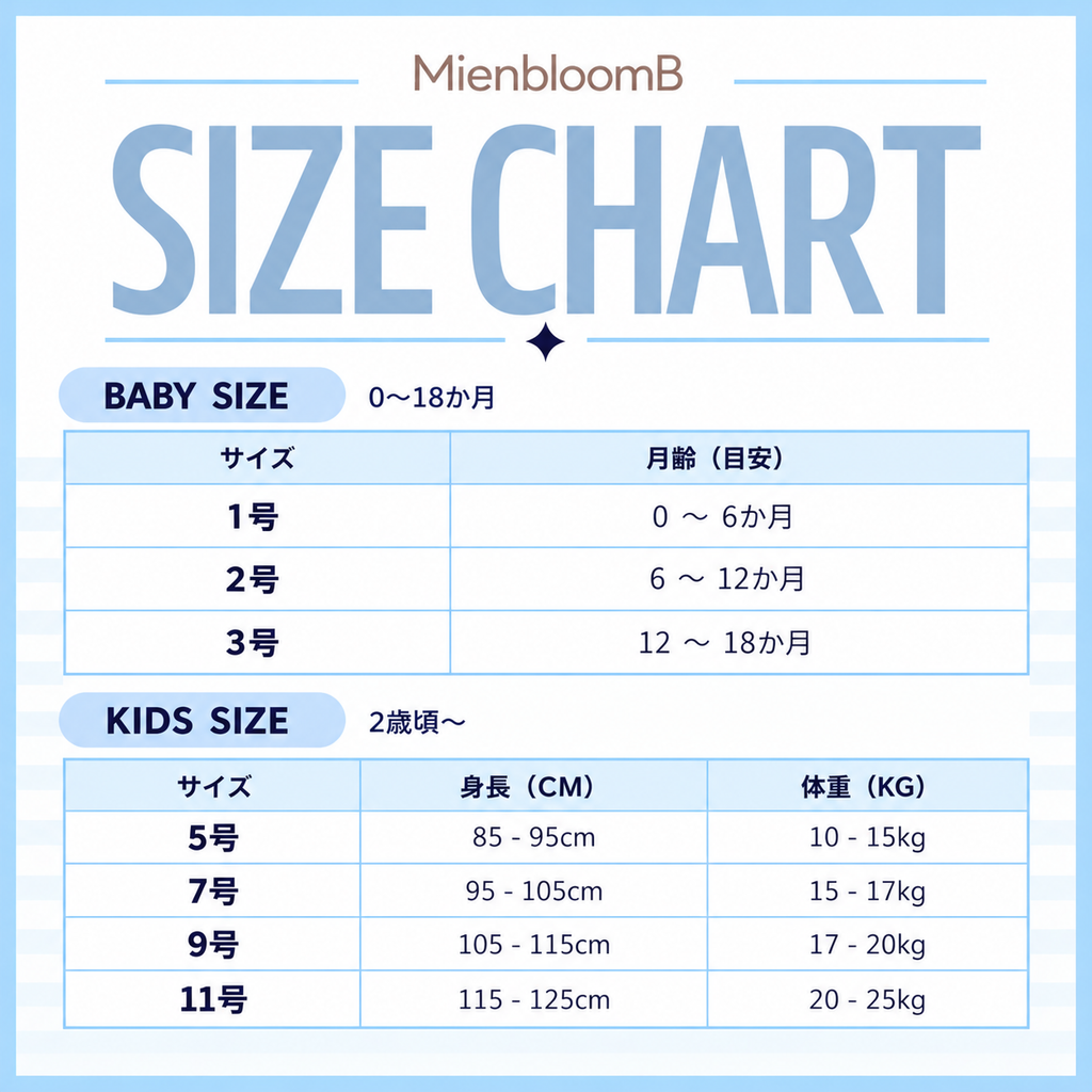 MienbloomB ミンクシャシャティ