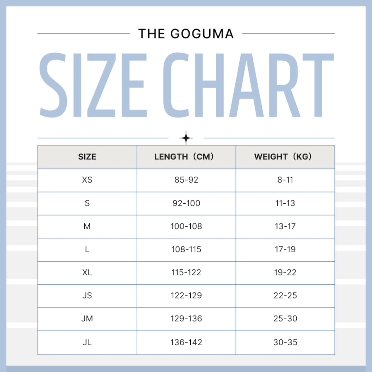THE GOGUMA サイズ表